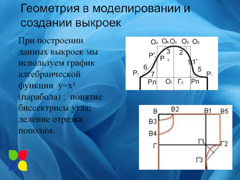 Лекало как пользоваться