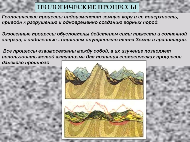 Презентация Геологические процессы
