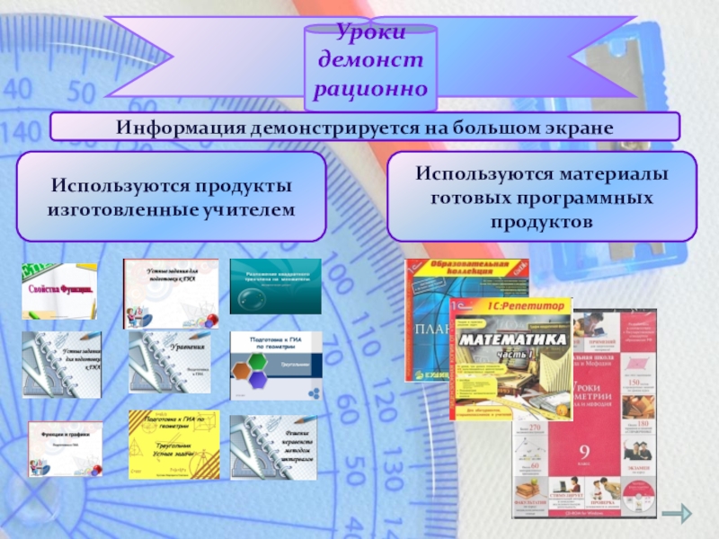 Уроки демонстрационного типаИнформация демонстрируется на большом экранеИспользуются продукты изготовленные учителемИспользуются материалы готовых программных продуктов