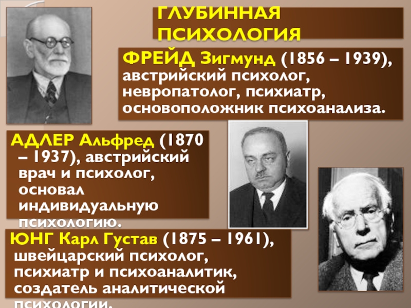 Взгляды и критика выдающихся психологов. Глубинная психология - Фрейд, Юнг, Адлер. Фрэйд основоположник психоанализа. Глубинная психология психоанализ основоположники.