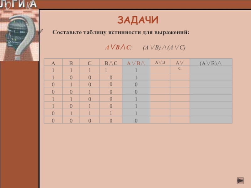 Задание составить таблицу. Таблицы истинности задания. Задачи составить табл истинности. Задачи на составление таблиц истинности. Таблицы истинности Информатика задания.