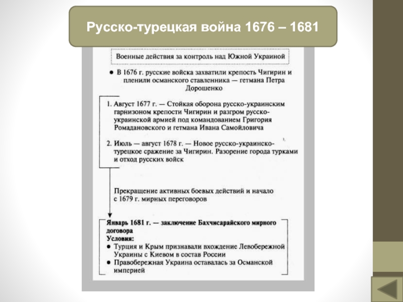 Карта русско турецкая 1677 1681