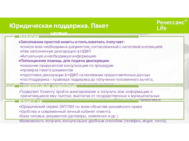 Техподдержка юр. Три пакета поддержки граждан. Пакет поддержки.