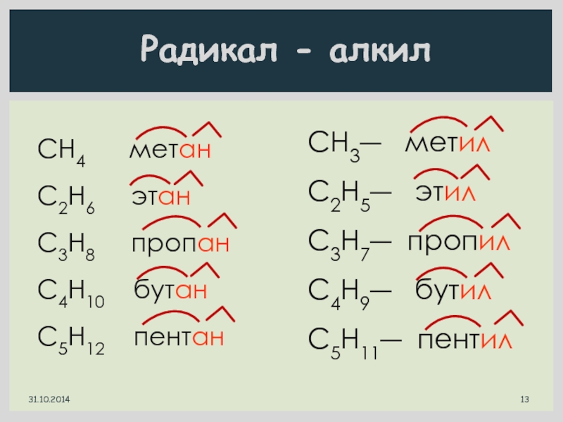 Радикал это. Бутил радикал. Радикал пропана. Метил этил бутил. Метил этил пропил метан.