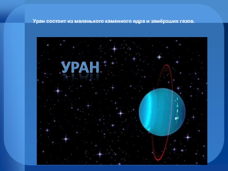 Уран планета презентация по физике 9 класс