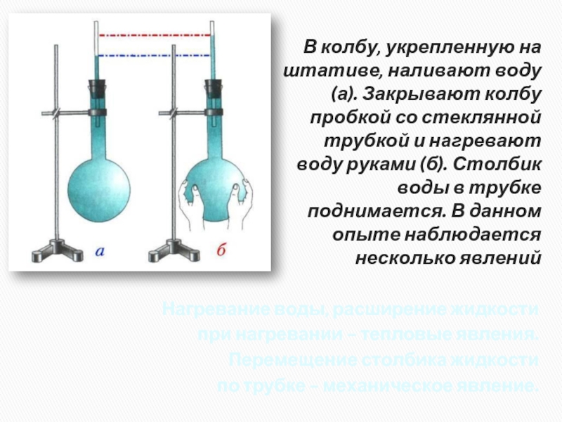 Колбу с жидкостью закрыли