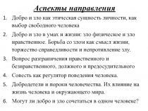Аспекты направления
Добро и зло как этическая сущность личности, как выбор