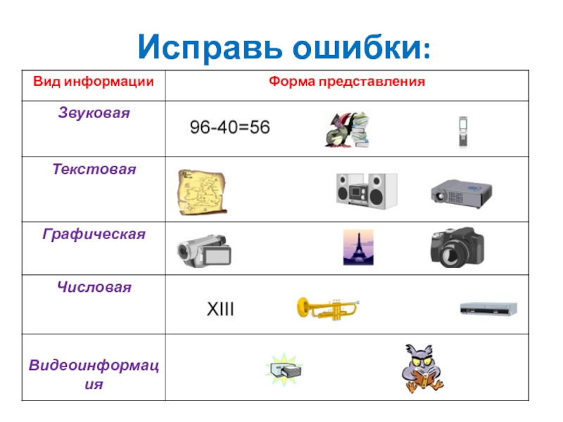 Информация в виде изображения