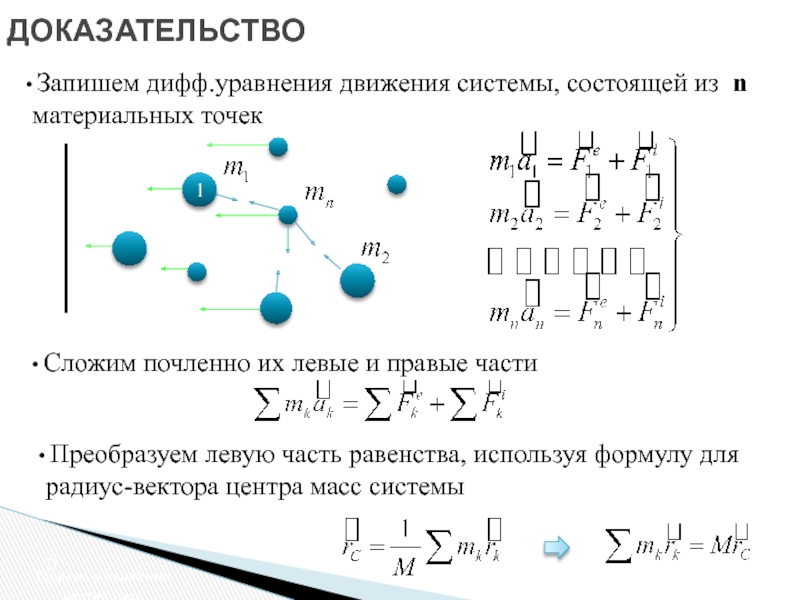 Радиус центра масс