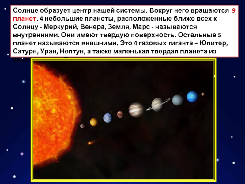 Солнце образует центр нашей системы. Вокруг него вращаются 9 планет. 4 небольшие планеты, расположенные ближе всех к