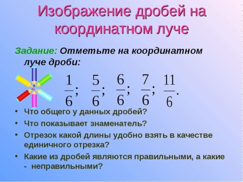 Изображение дроби. Координатный Луч с дробями с разными знаменателями. Изображение дробей на координатном Луче 5 класс. Математика 5 класс дроби. Отметить на координатном Луче неправильную дробь.