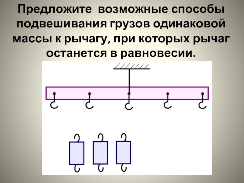 Предложите возможные. Способы подвешивания. Предложите возможные механизмы. Прикрепление груза для равновесия рычага. Рычаг с одинаковыми грузами,но с разным расстоянием.