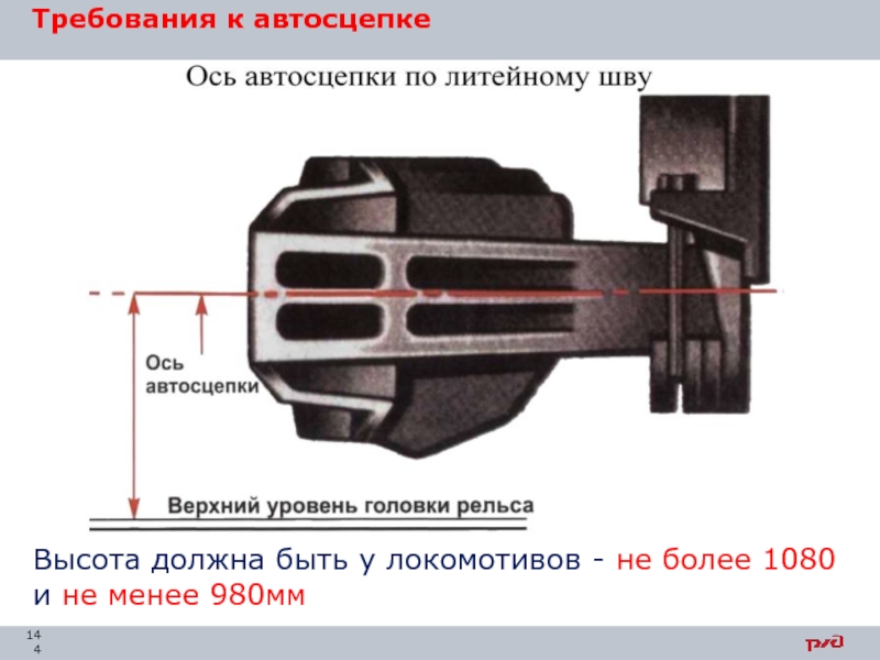 Разница высот автосцепок. Требования ПТЭ К автосцепке са-3. Высота автосцепки грузового вагона от головки рельса. Высота автосцепки са-3. Провисание автосцепки Локомотива.