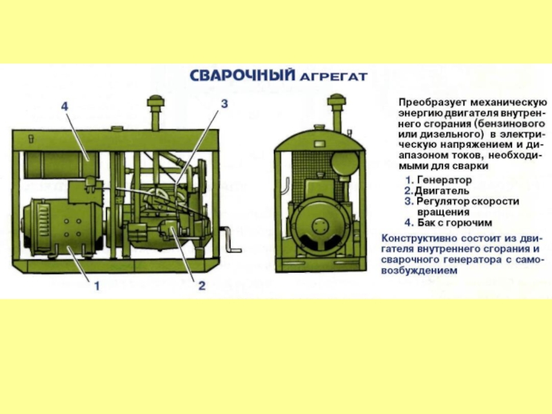 Презентация сварочный преобразователь