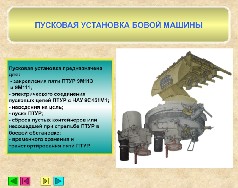 Установка предназначена для. Назначение и состав пусковой установки. 9п135м1 пусковая установка чертеж. Ручная пусковая установка. Упрочнение конструкции пусковой установки.