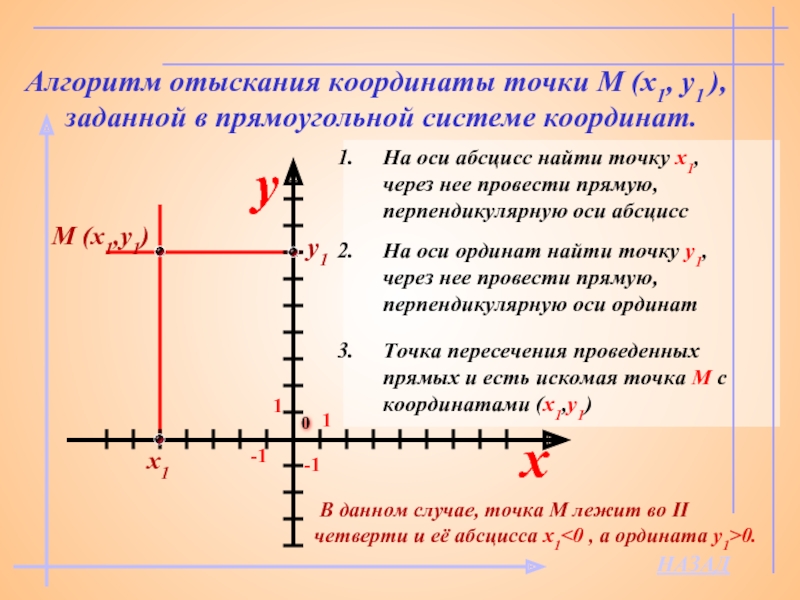 Презентация прямоугольная система координат на плоскости 7 класс презентация