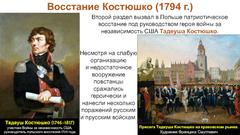 Восстание 1794 года на белорусских землях презентация