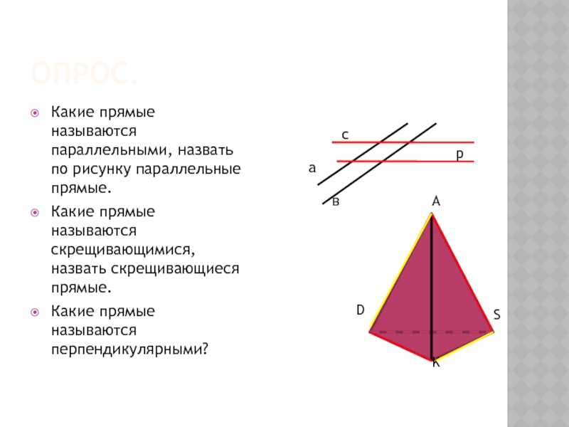 Какие прямые называются параллельными