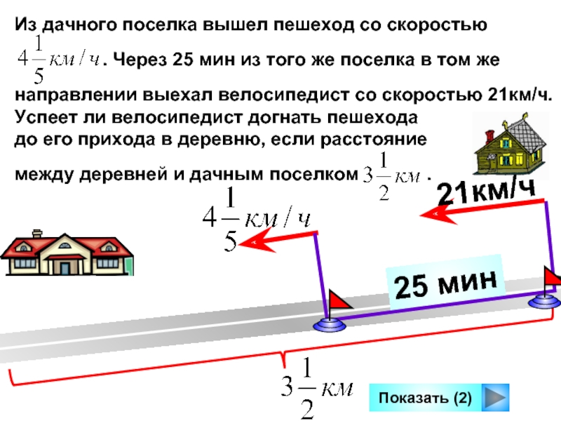 Скорость пешехода 4 км ч. Из села пешеход со скоростью 4 км/ч через 3. Скорость пешехода. Велосипедист выехал и села со скоростью 12 км/ч через 2 часа. Пешеходы вышли.