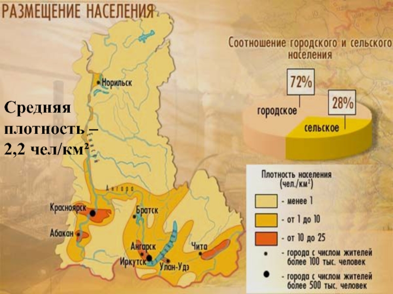 Восточно сибирский экономический район картинки