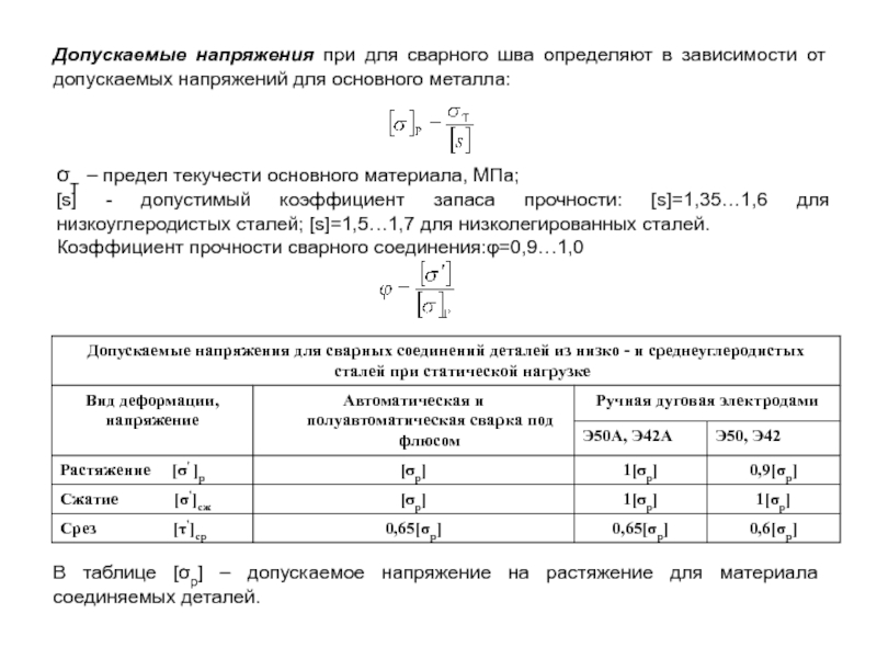 Укажите по какой формуле определяют коэффициент сжатия файла k если объем исходного файла v0