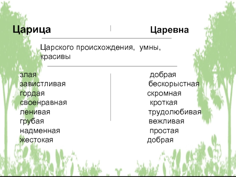 Мертвая царевна характеристика царевны и царицы. Сопоставление царевны и царицы. Сравнительная таблица Царевна и царица.