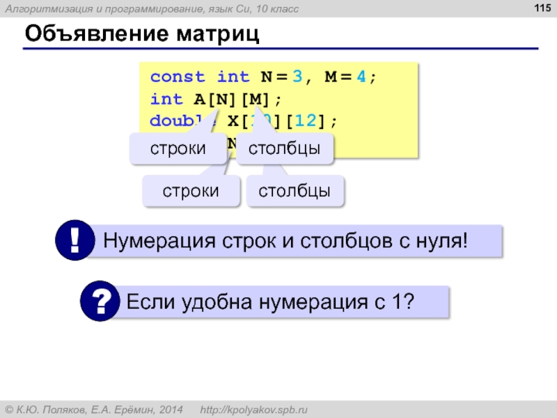 C язык программирования презентация