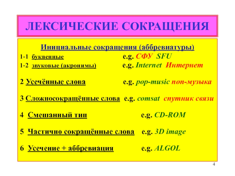 Среднее сокращение. Инициальные сокращения. Лексические сокращения. Аббревиатуры с лексическими сокращениями. Буквенные инициальные сокращения.