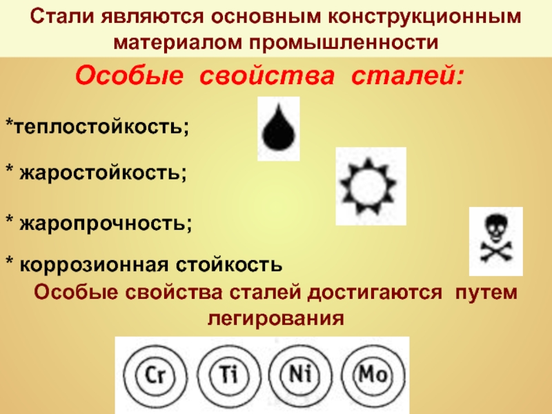 Презентация про сталь