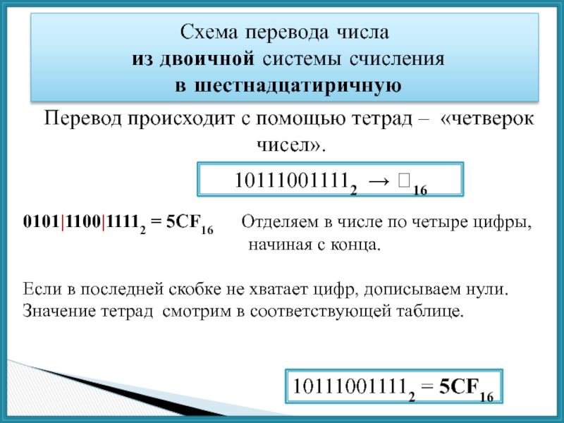 Схема чисел. Фибанавивая система счисления. Фибоначчиева система счисления. Представление чисел в фибоначчиевой системе счисления таблица. Фибоначчиева система счисления перевод.