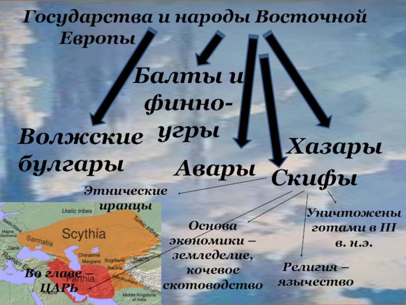 Центральная европа презентация 3 класс окружающий мир