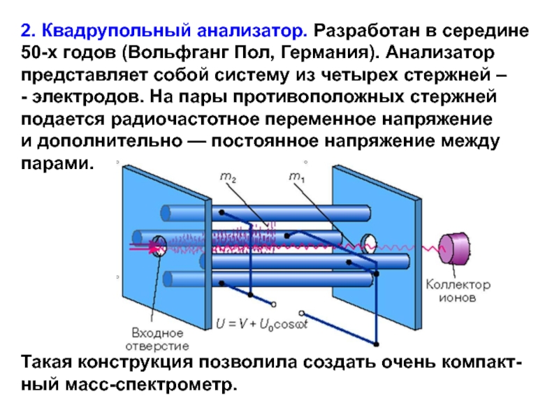 Характеристика изображения проекционного аппарата физика