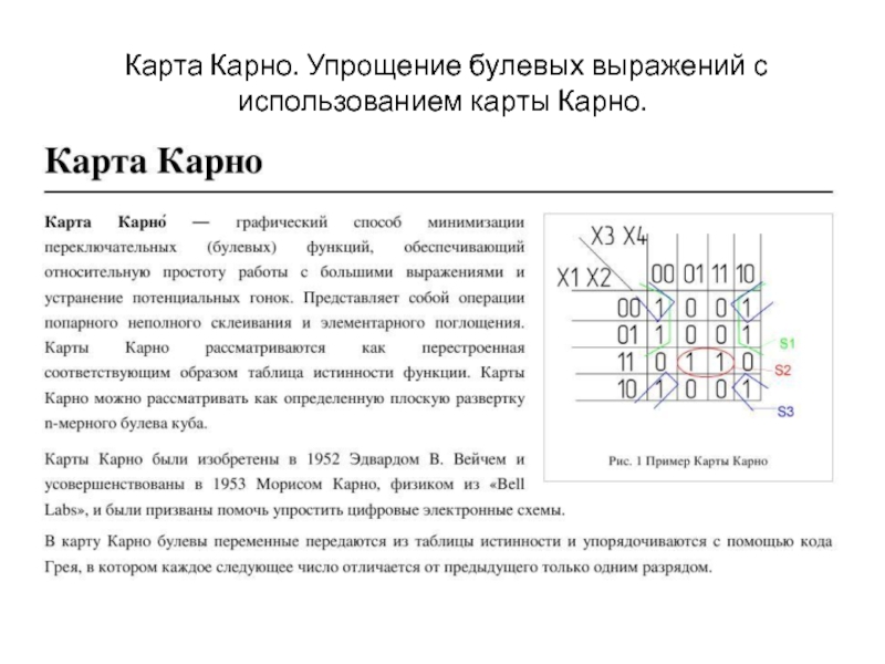 Презентация на тему карты карно