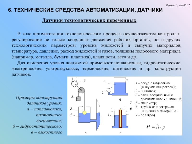 Перемещение жидкости. Датчики технических средств автоматизации. Конструкция технологического датчика. Датчики параметров технологического процесса. Конструкция датчиков технологических параметров..