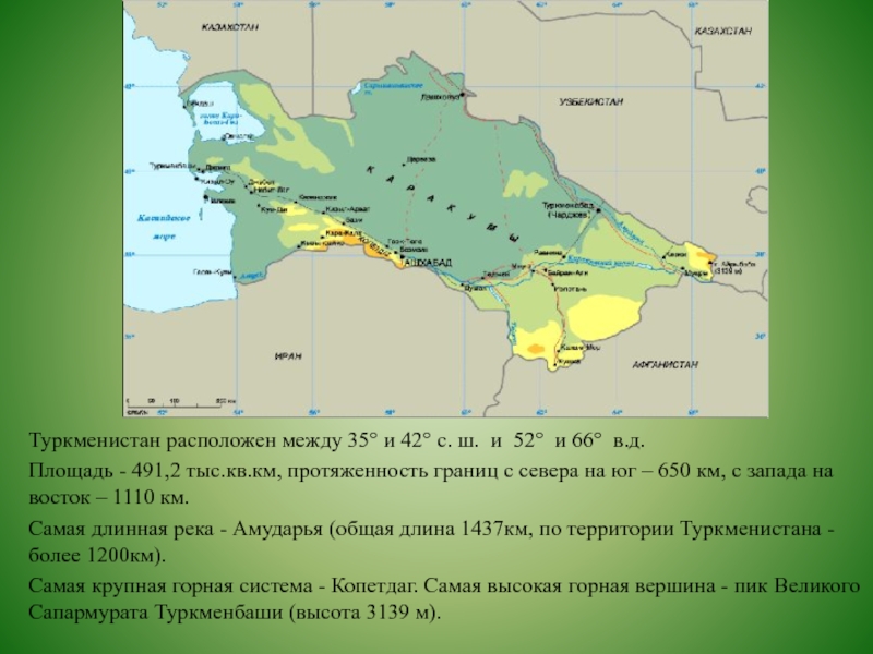 План описания страны туркмения