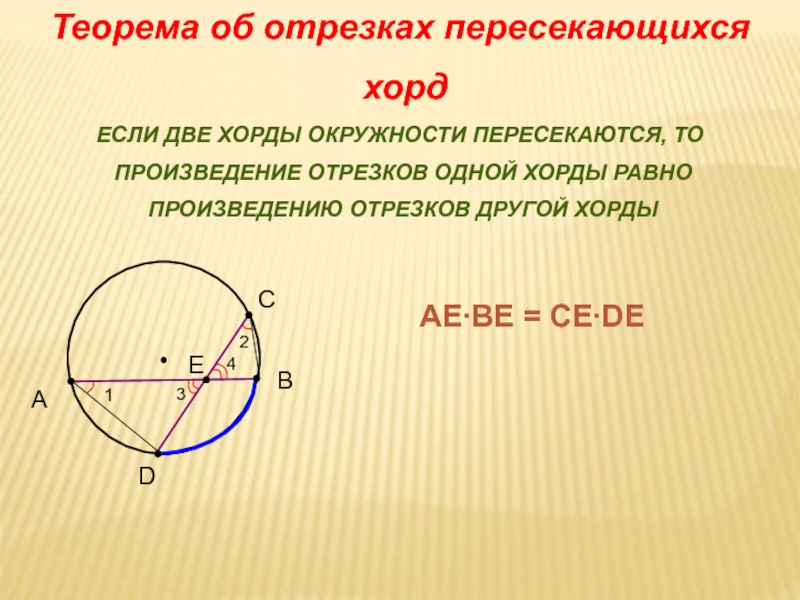 Отрезок пересечен плоскостью