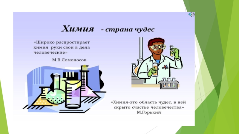 Перспективы развития химии презентация