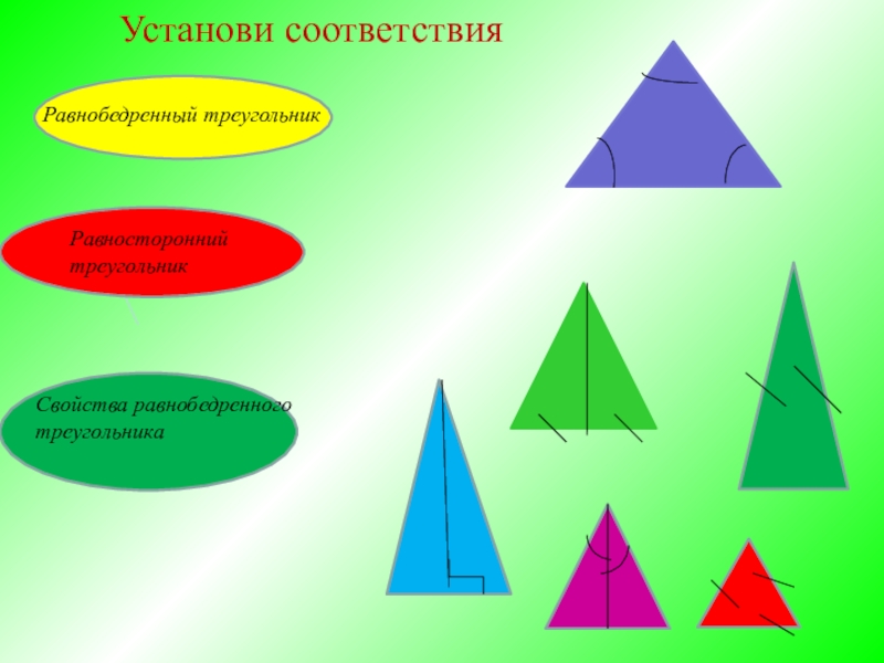 Презентация свойства треугольника. Равнобедренный треугольник. Равносторонний треугольник. Рефлексия треугольник. Равнобед треугольниксвойства.