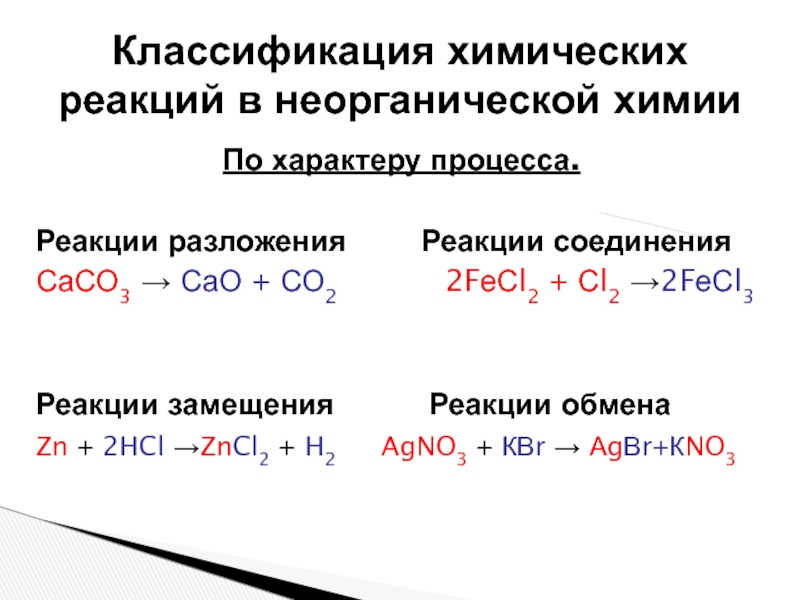 Примеры замещения соединения обмена. Классификация химических реакций разложение соединение замещение. Классификация химических реакций в неорганической химии.