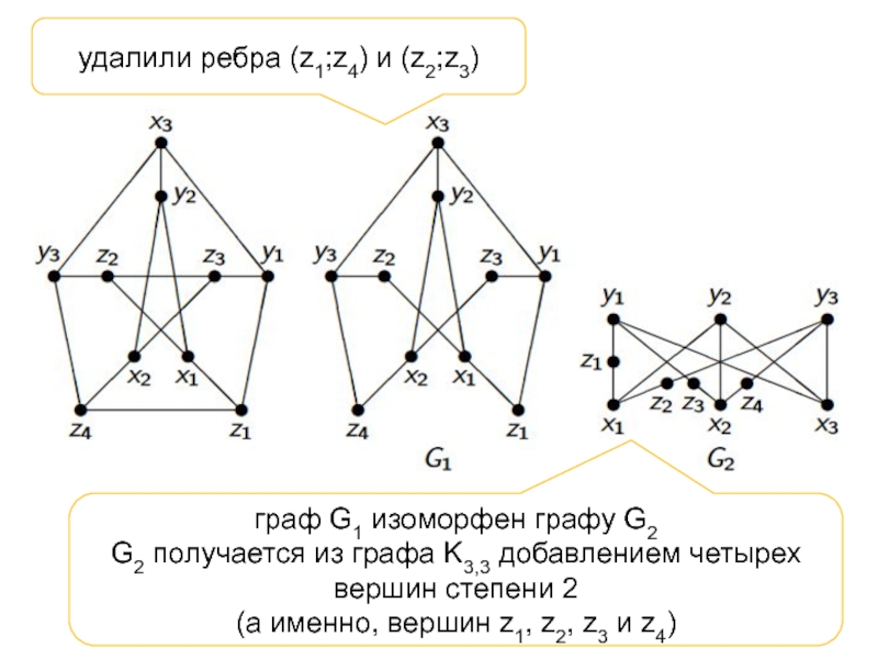 Графе 3. Изоморные орграфы 4 вершины. Графы k5 и k3.3. Граф к5 и к33. Граф к 3 3.