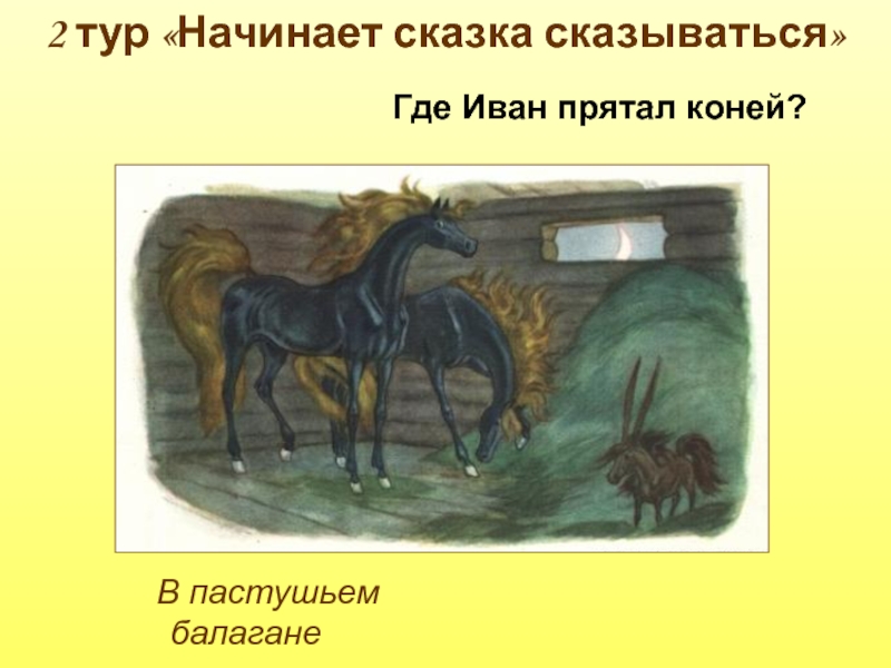 Тур начало. Начинает сказка сказываться. Сказка сказывается начало сказки. Начинает сказка сказываться рисунки. Где держал Иван коней.