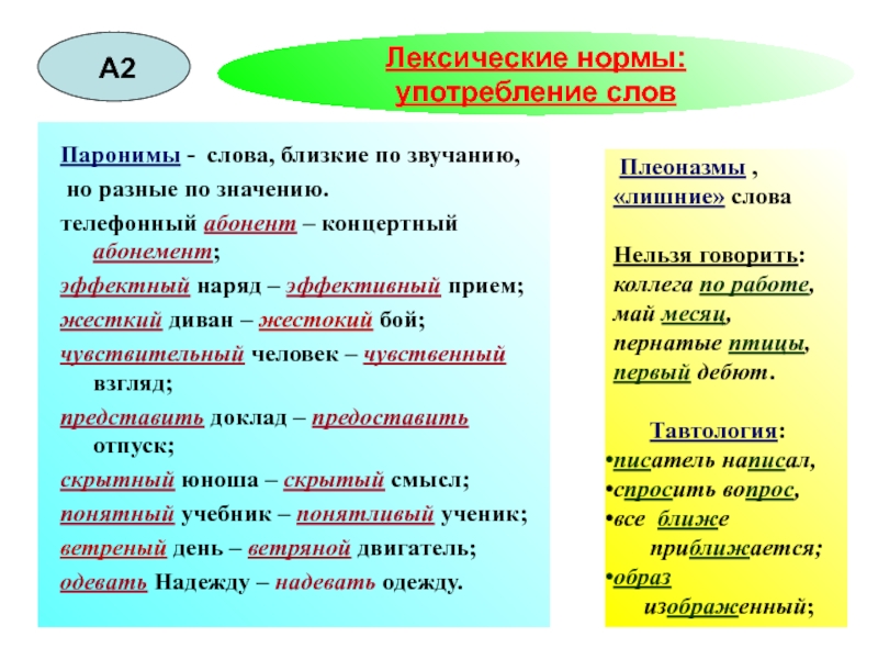 С приведенными ниже словами паронимами. Абонемент абонент паронимы. Жестокий жесткий паронимы примеры. Пароним к слову жесткий. Паронимы и плеоназмы.