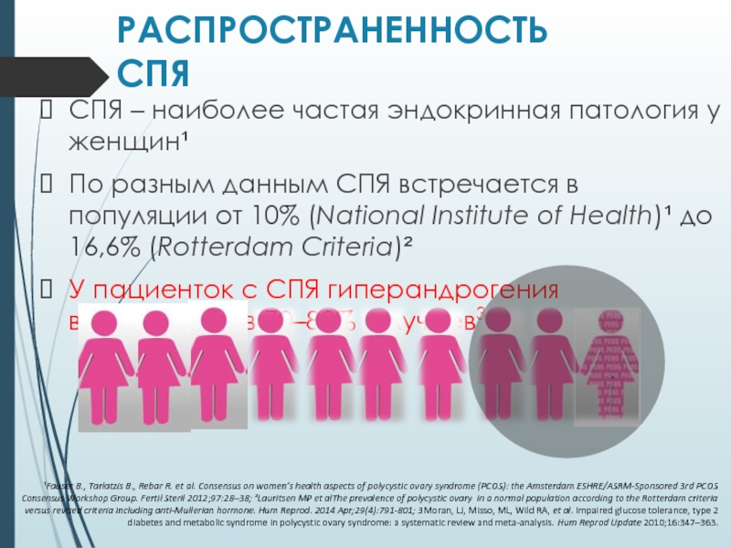 Гипоменструальный синдром презентация