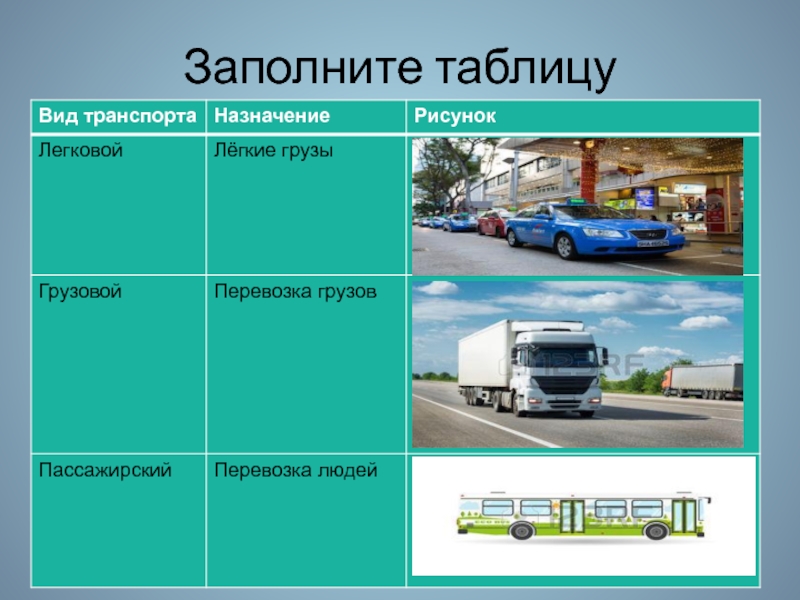 Средство транспорта 5. Виды транспорта. Виды автомобильного транспорта. Транспорт виды транспортных средств. Виды общественного транспорта.