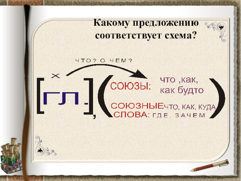 Какое из предложений соответствует схеме