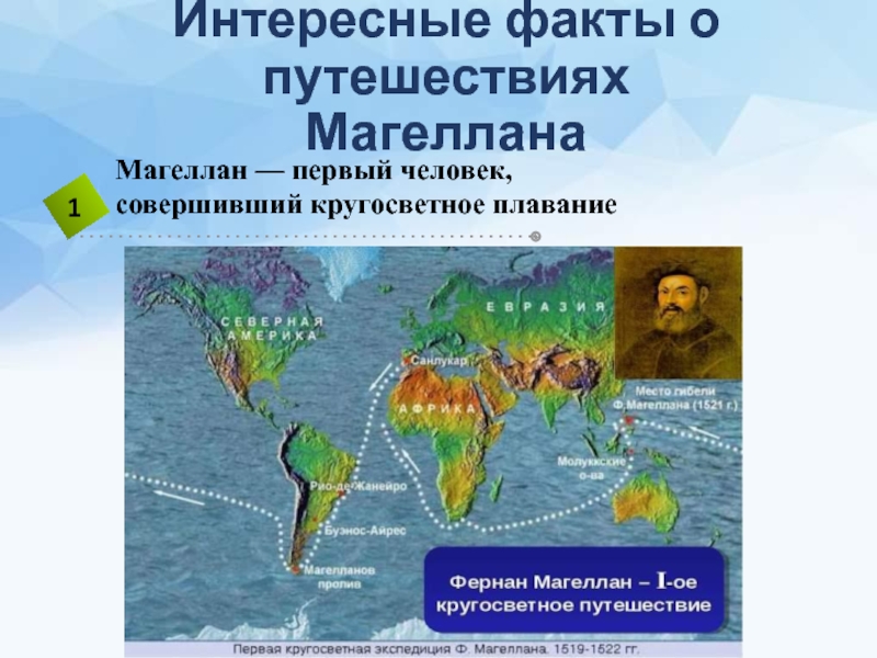 Проект имя на глобусе 4 класс окружающий мир фернан магеллан