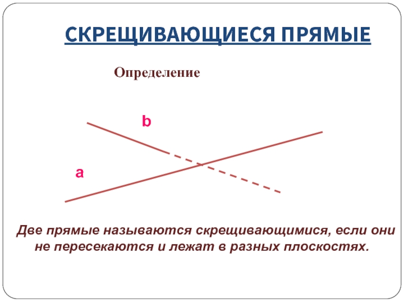 Две прямые называются скрещивающимися если они не лежат в одной плоскости рисунок