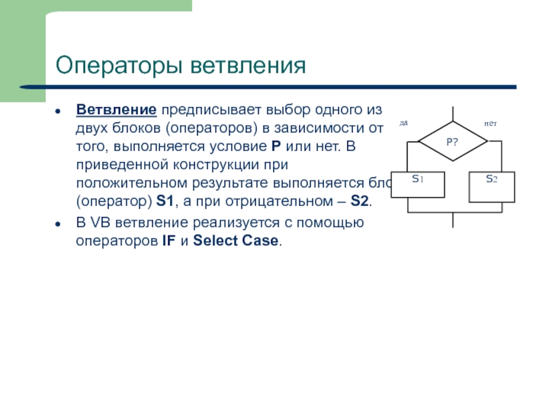 Блоки ветвления. Блок схема ветвление. Оператор ветвления. Программирование ветвлений.