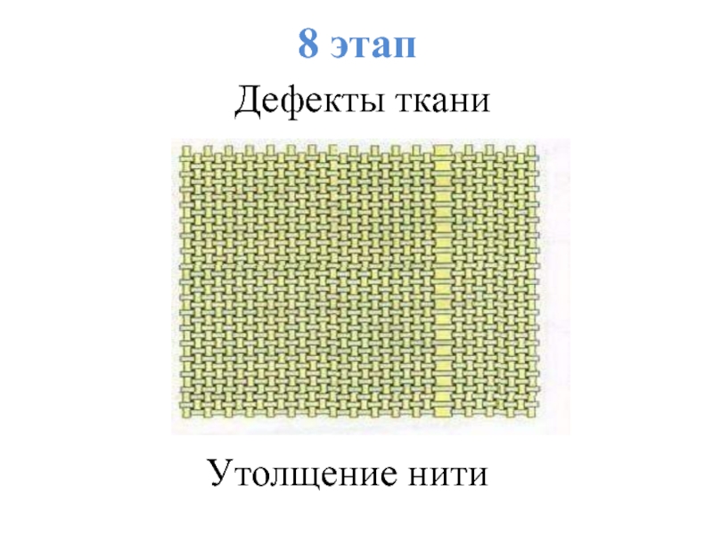 Нити в ткани