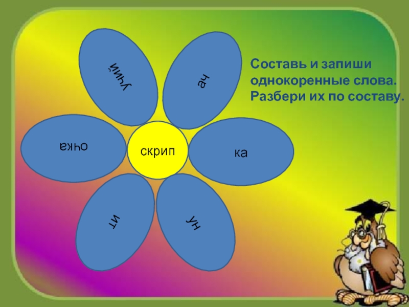 Презентация тренажер однокоренные слова 3 класс